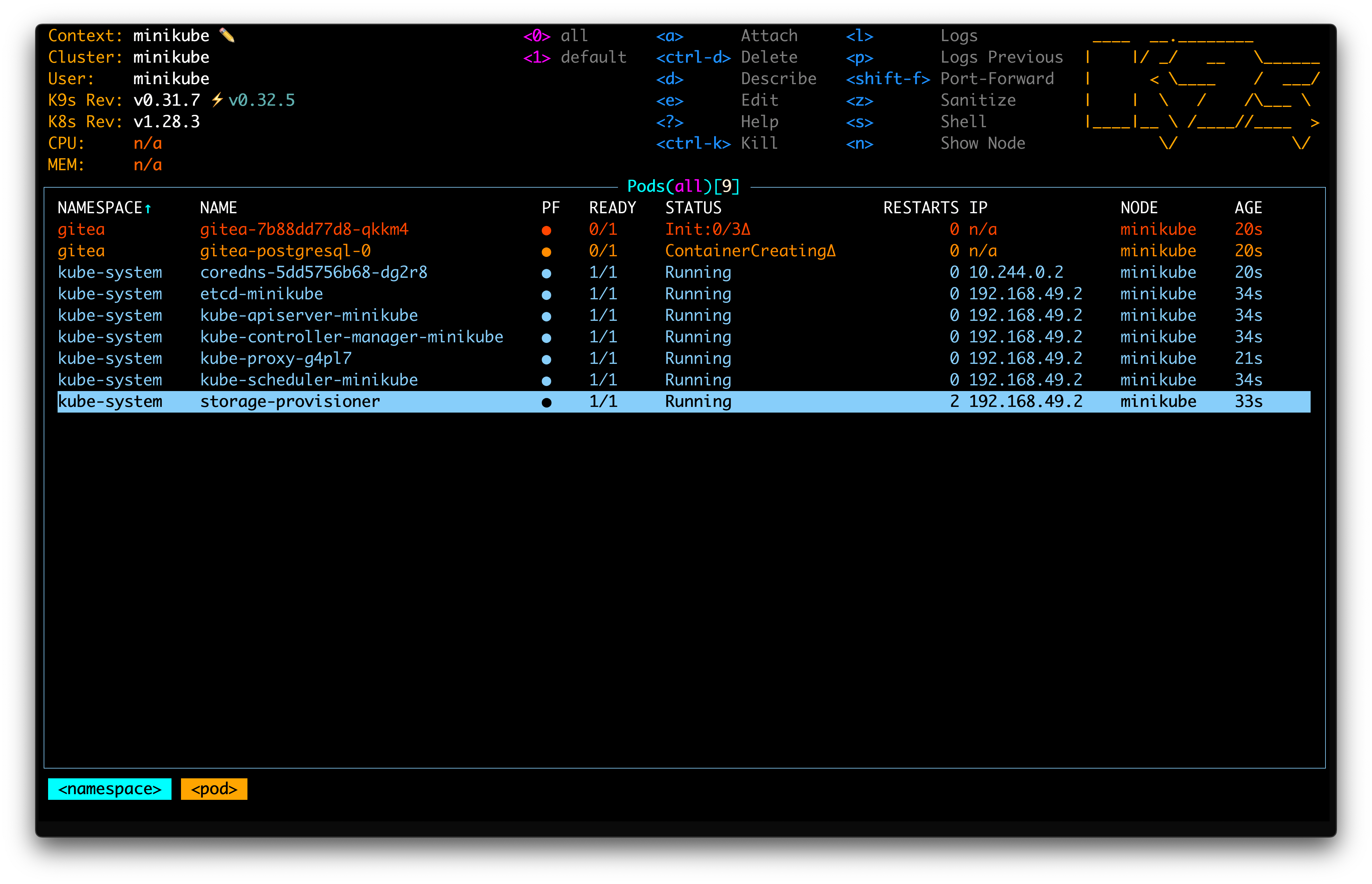 Gitea Deployment