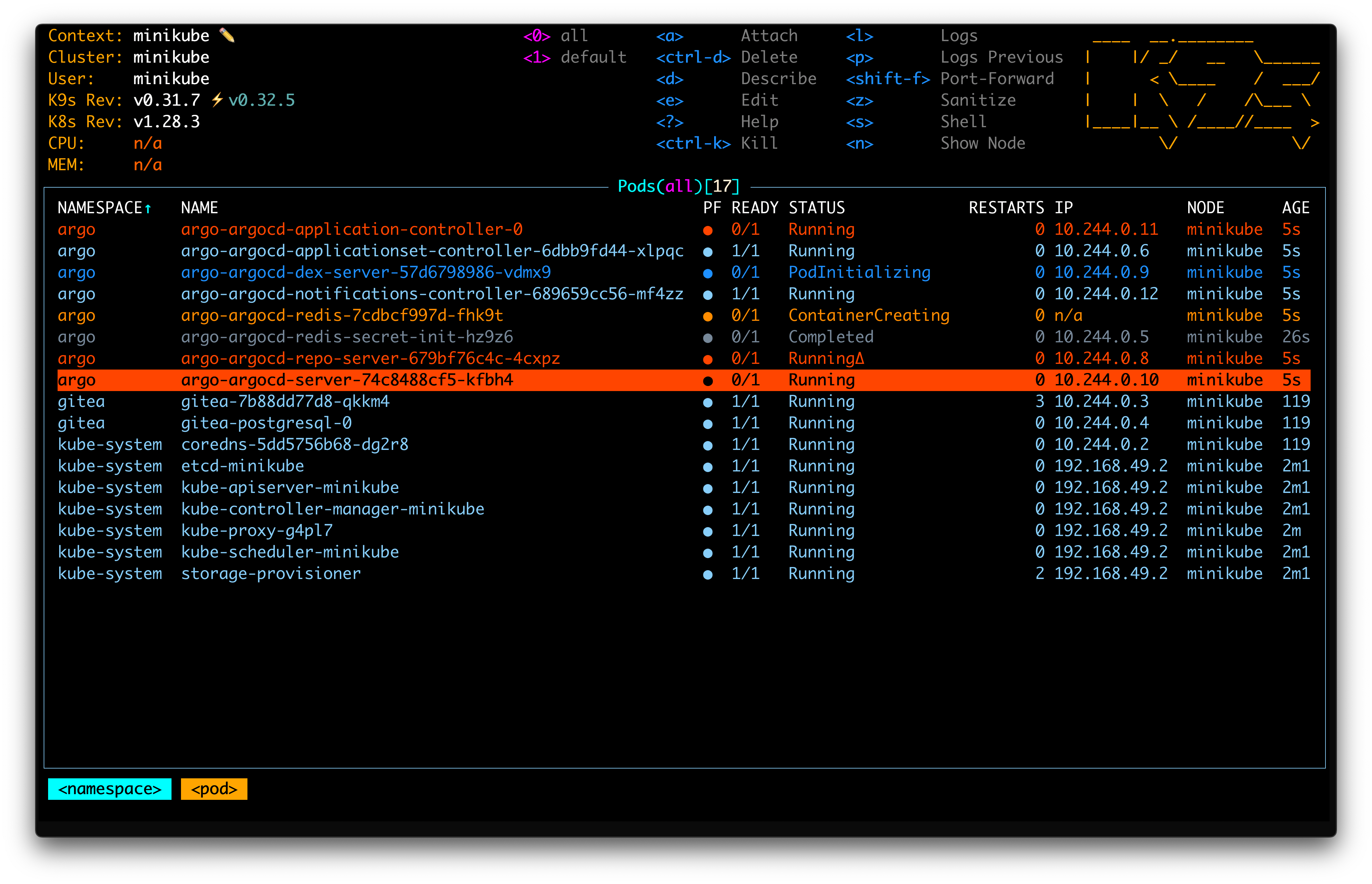 ArgoCD Setup